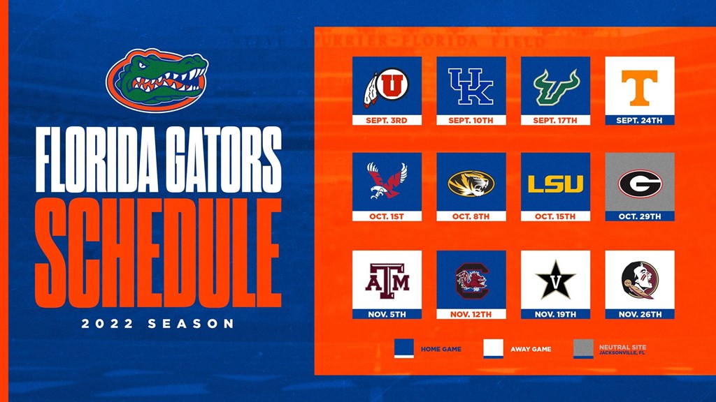 NCAA: 2022 Florida Gators Season Preview - NGSC Sports