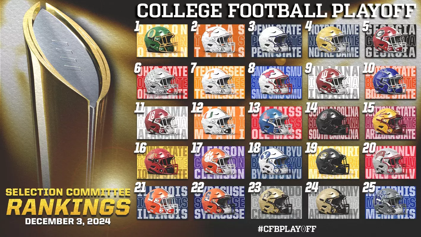 College Football Playoffs