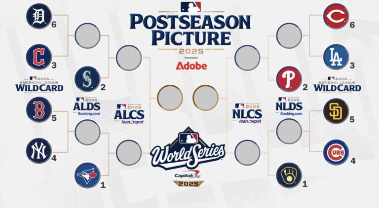 mlb