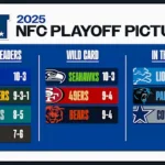 NFC
