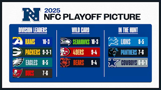 NFC