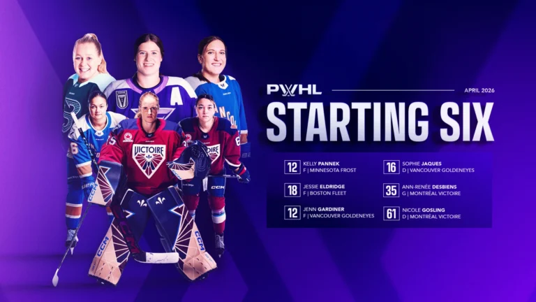 PWHL