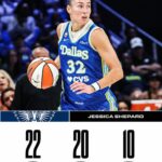 WNBA
