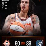 wnba