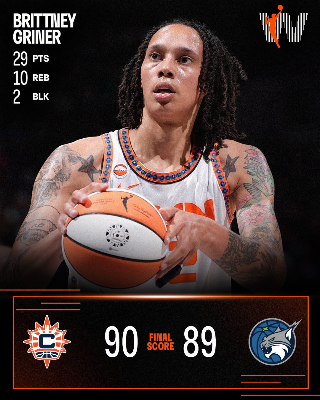 wnba
