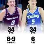 WNBA