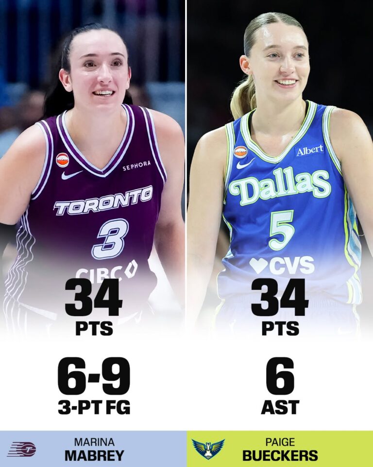 WNBA