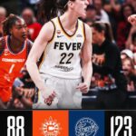 WNBA