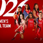 USA Basketball