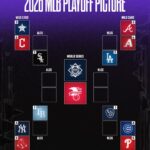 mlb