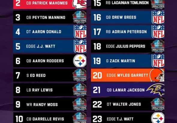 the-top-25-players-of-the-last-25-years-according-to-nfl-v0-2ibnw1xe84df1