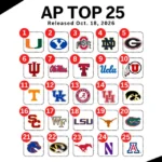 top 25