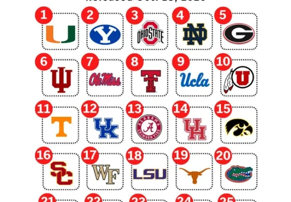 top 25