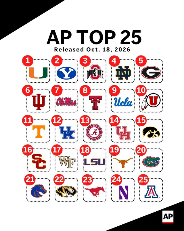 top 25