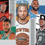 NBA