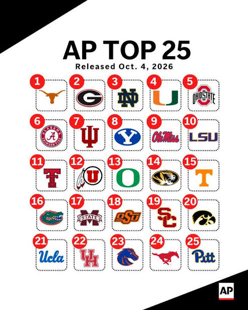 college football
